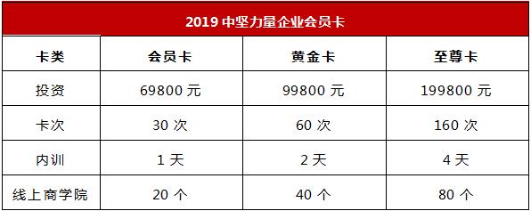 中堅(jiān)力量會(huì)員卡.jpg 中堅(jiān)力量會(huì)員卡.jpg