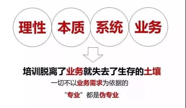 崗位經(jīng)驗內(nèi)化1_副本.jpg 崗位經(jīng)驗內(nèi)化1_副本.jpg